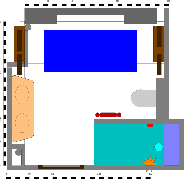 0 50 100 200 300 0 50 100 200 300 0 50 100 200 300